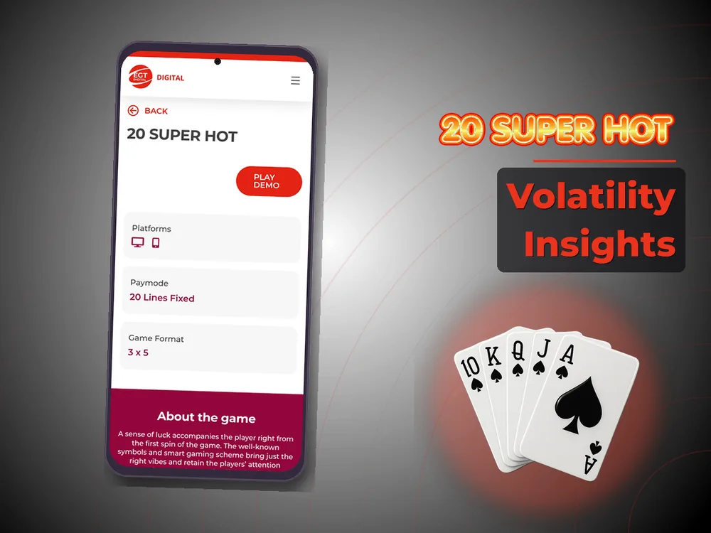 20 Super hot - Volatility Insights